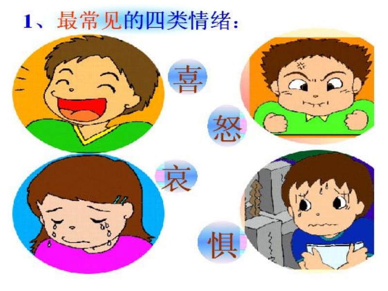 最新小学五年级心理健康课我的情绪我做主..ppt_第3页