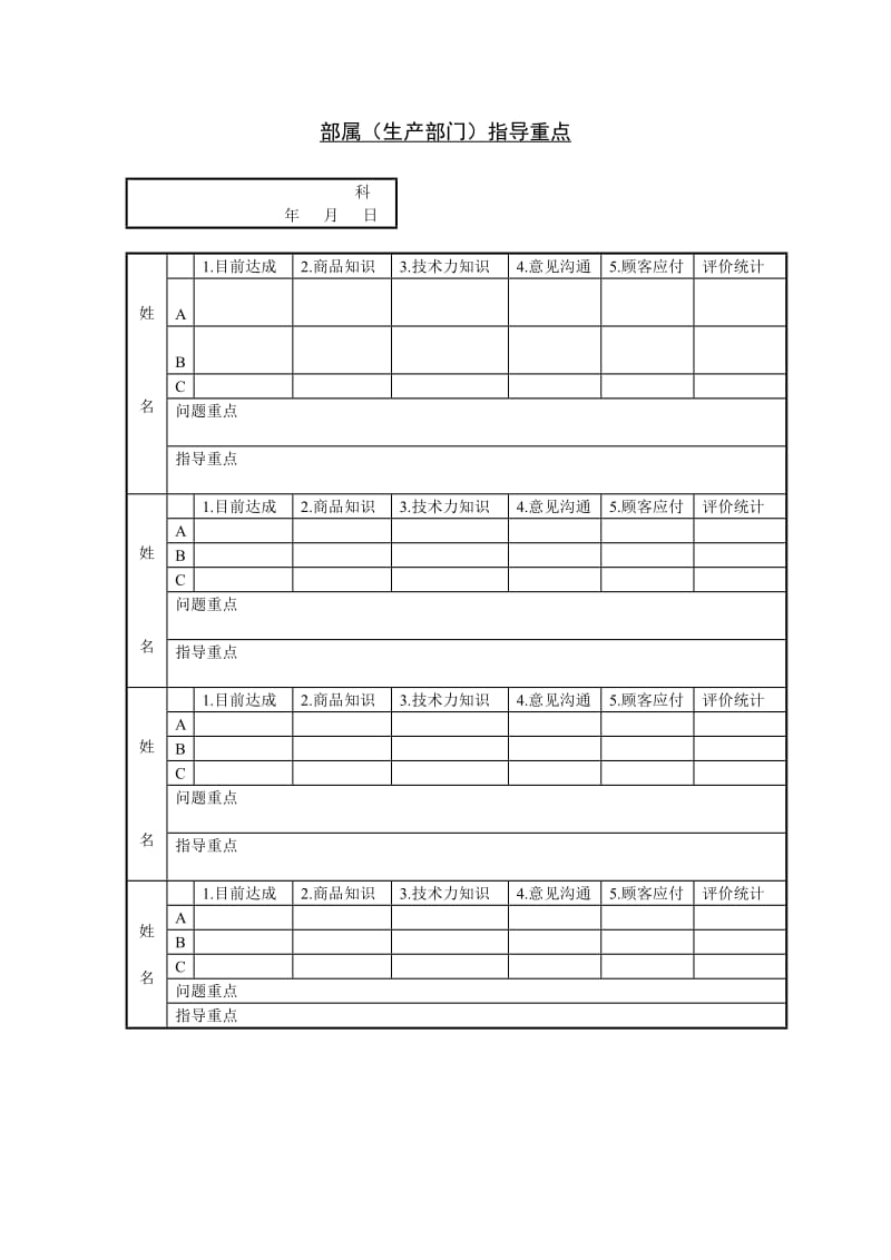 部属（生产部门）指导重点格式.doc_第1页