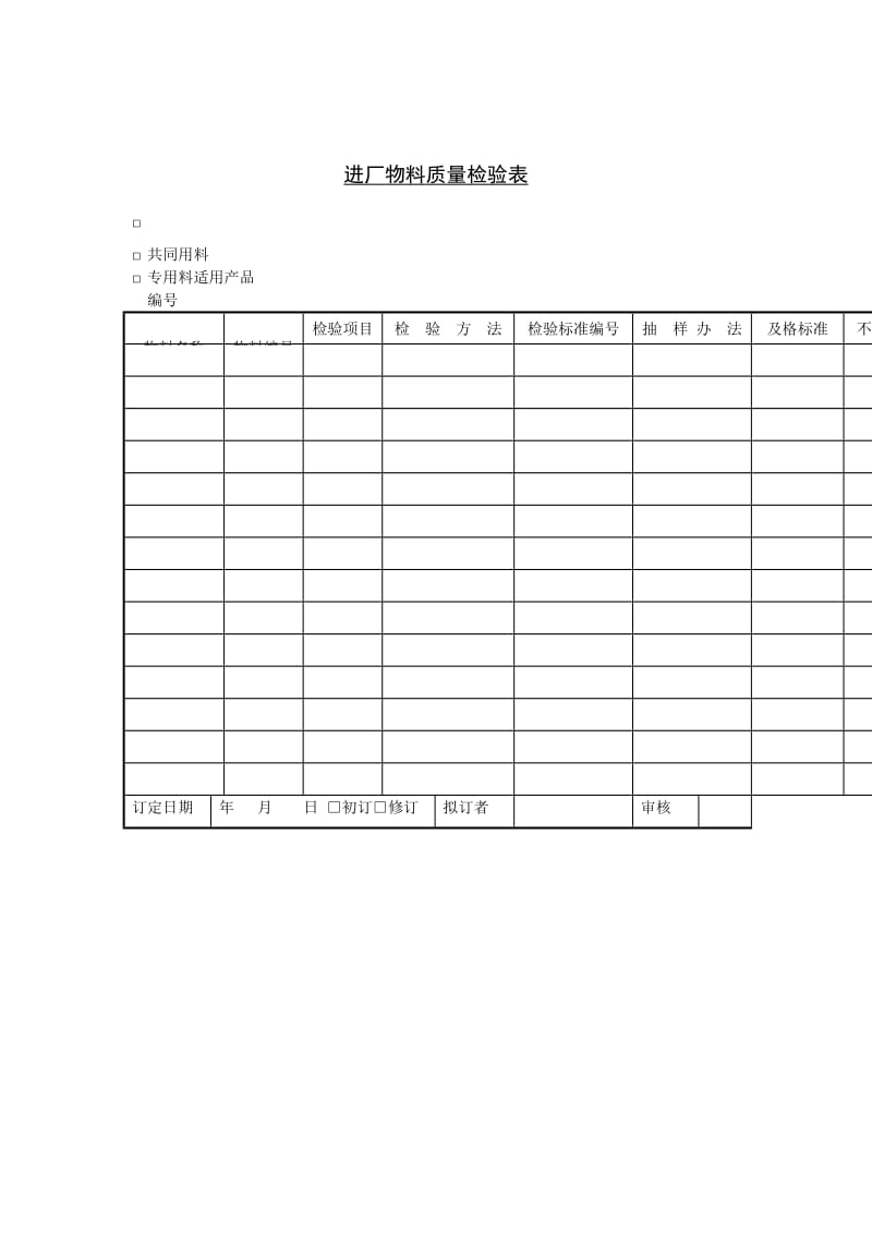 进厂物料质量检验表（doc格式）.doc_第1页