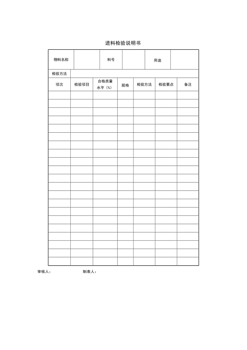 进料检验说明书格式.doc_第1页