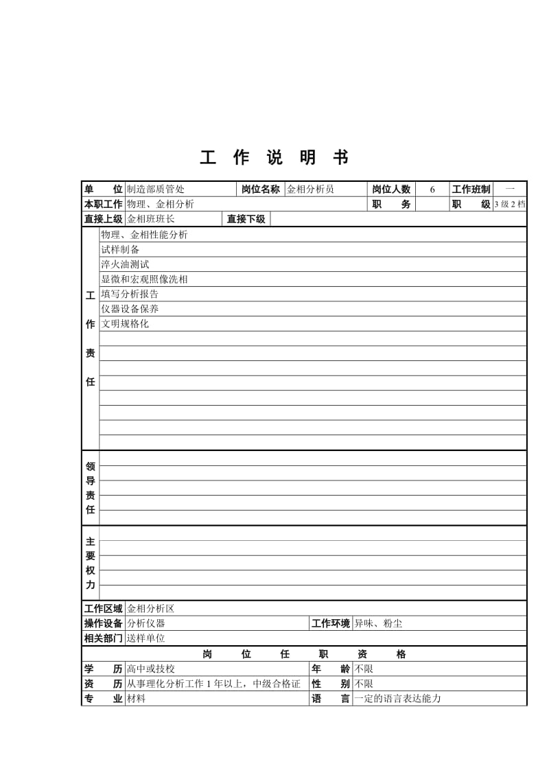 金相分析员工作说明书.doc.doc_第1页