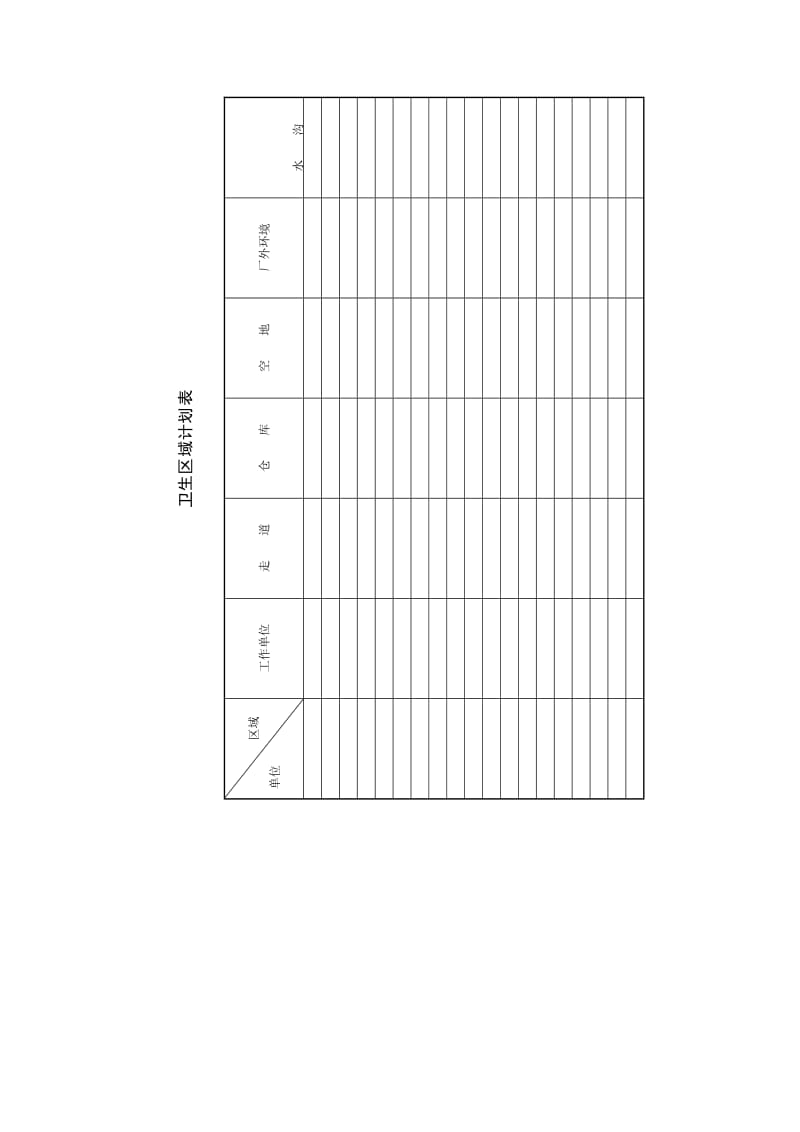 项目现场管理_卫生区域计划表.doc_第1页