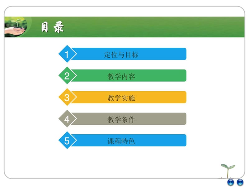 最新大学英语说课比赛优秀模板..ppt_第2页