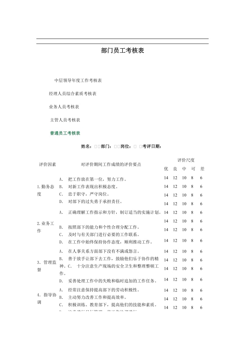 部门员工考核表（DOC 3页）.doc_第1页