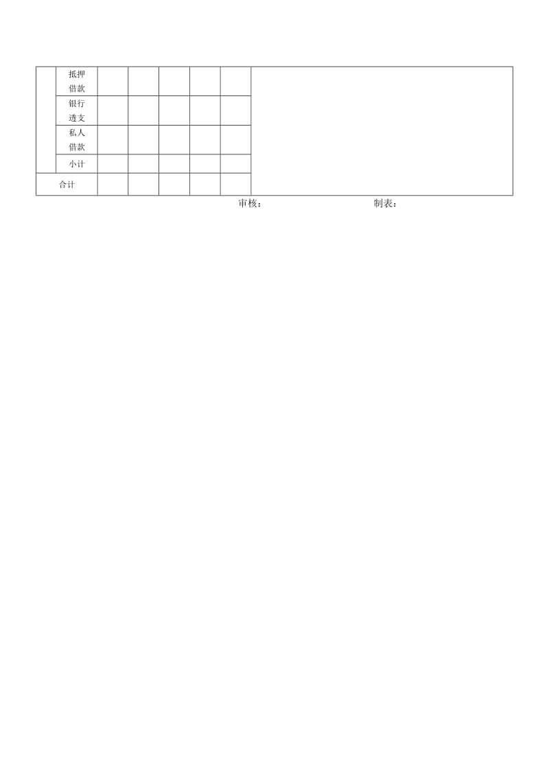 资金来源运用比较表.doc_第2页