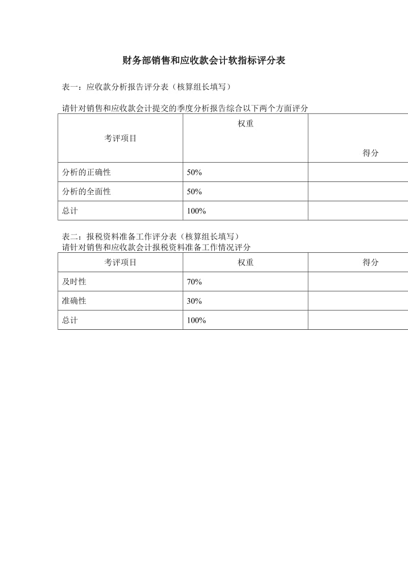 财务部销售和应收款会计软指标评分表（表格模板、doc格式）.doc_第1页