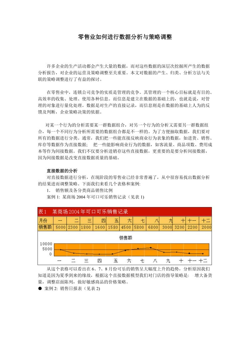 零售业如何进行数据分析与策略调整（制度范本、doc格式）.doc_第1页