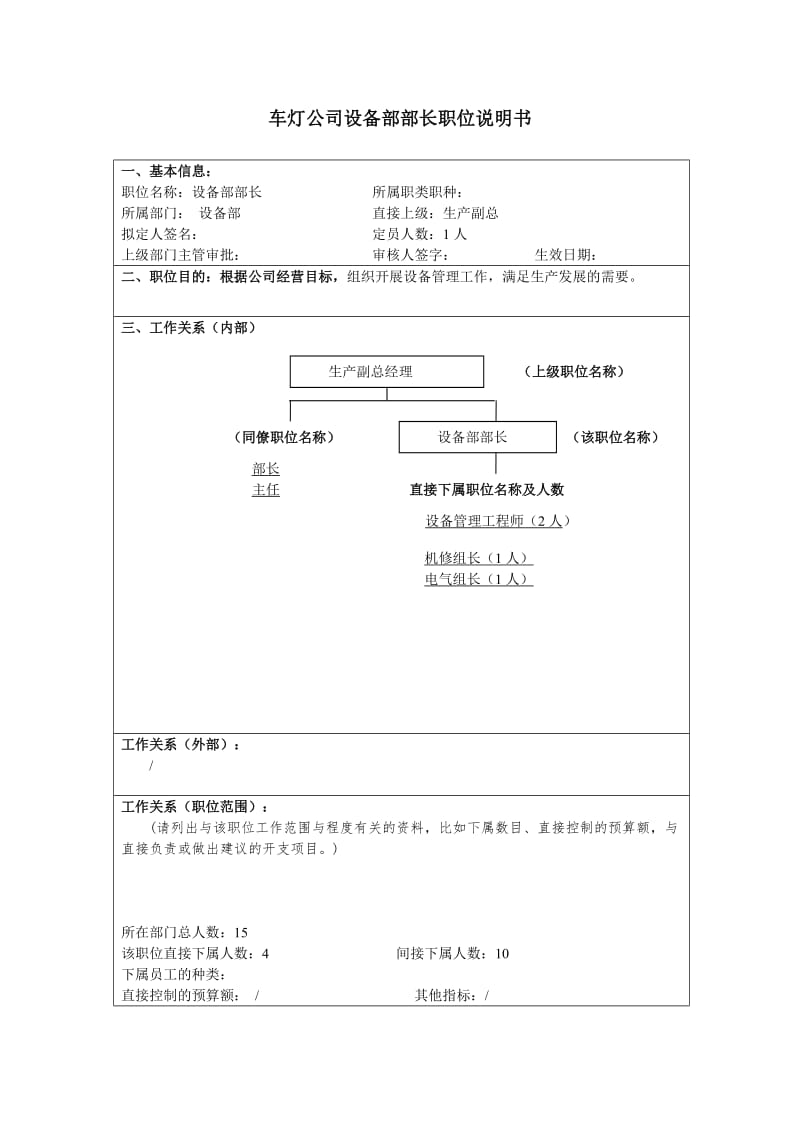 车灯公司设备部部长职位说明书.doc.doc_第1页