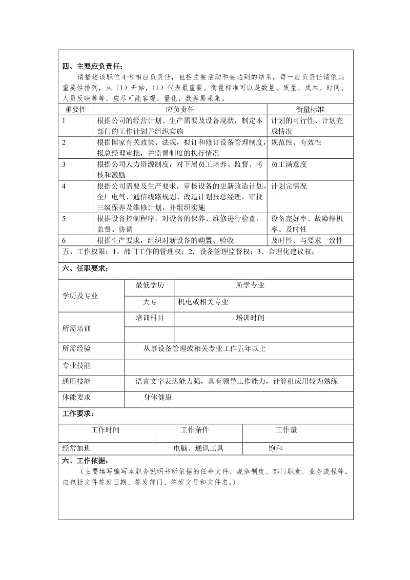 车灯公司设备部部长职位说明书.doc.doc_第2页