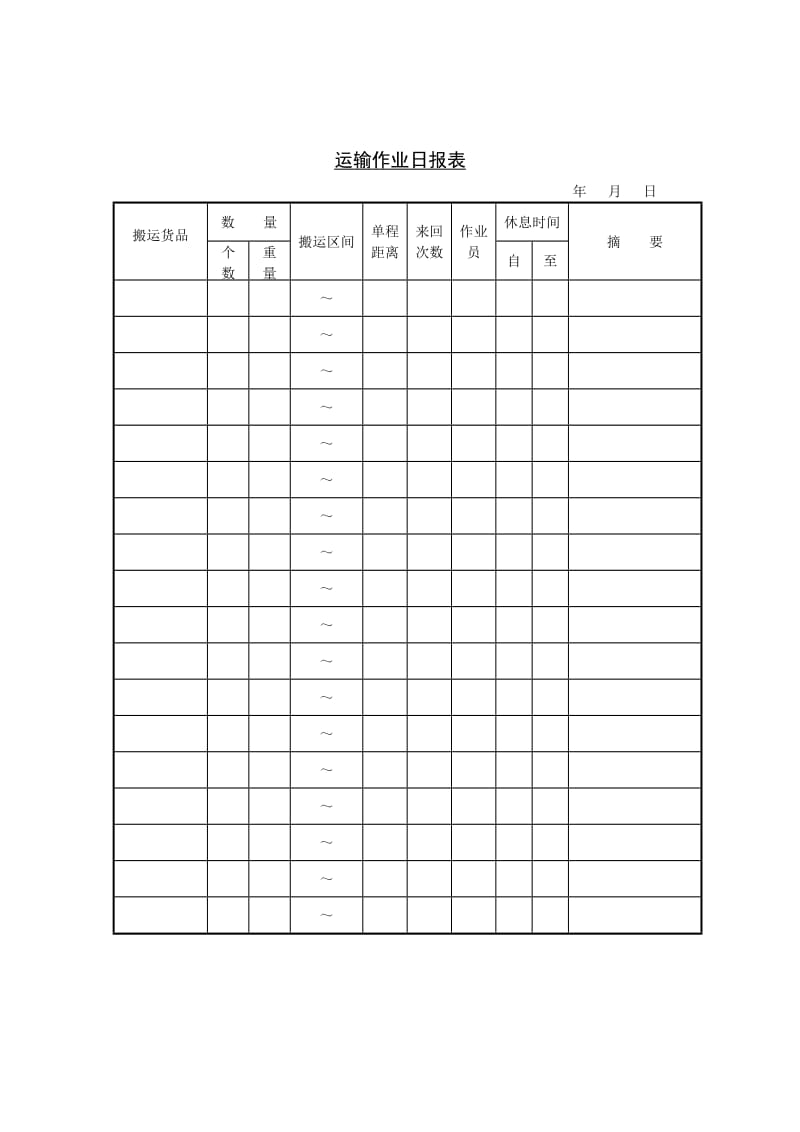 运输作业日报表（表格模板、doc格式）.doc_第1页