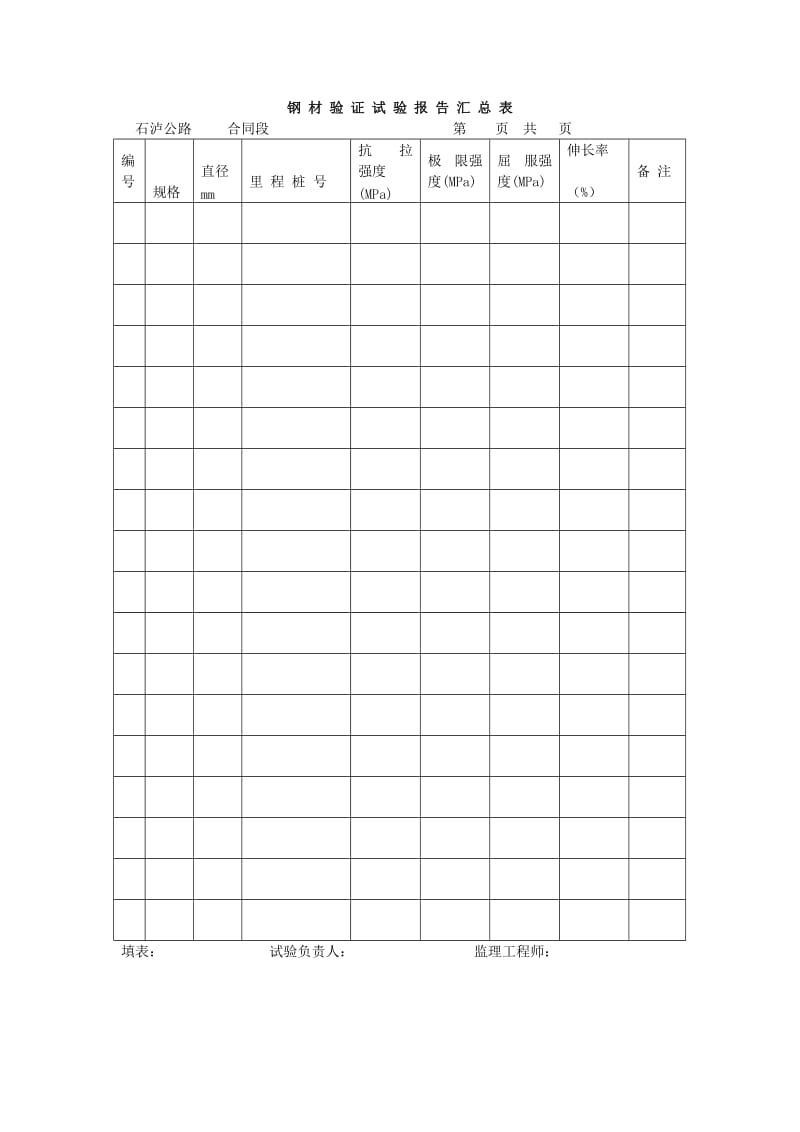 钢材验证试验报告汇总表（表格模板、doc格式）.doc_第1页