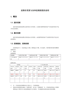 进售价变更与各种促销流程说明.doc