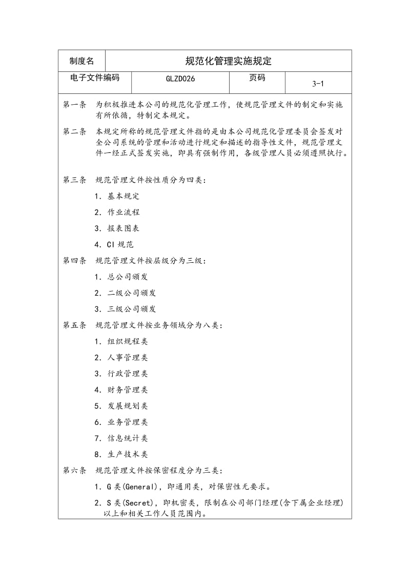 规范化管理实施规定（制度范本、doc格式）.doc_第1页