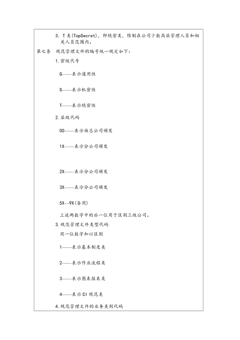 规范化管理实施规定（制度范本、doc格式）.doc_第3页