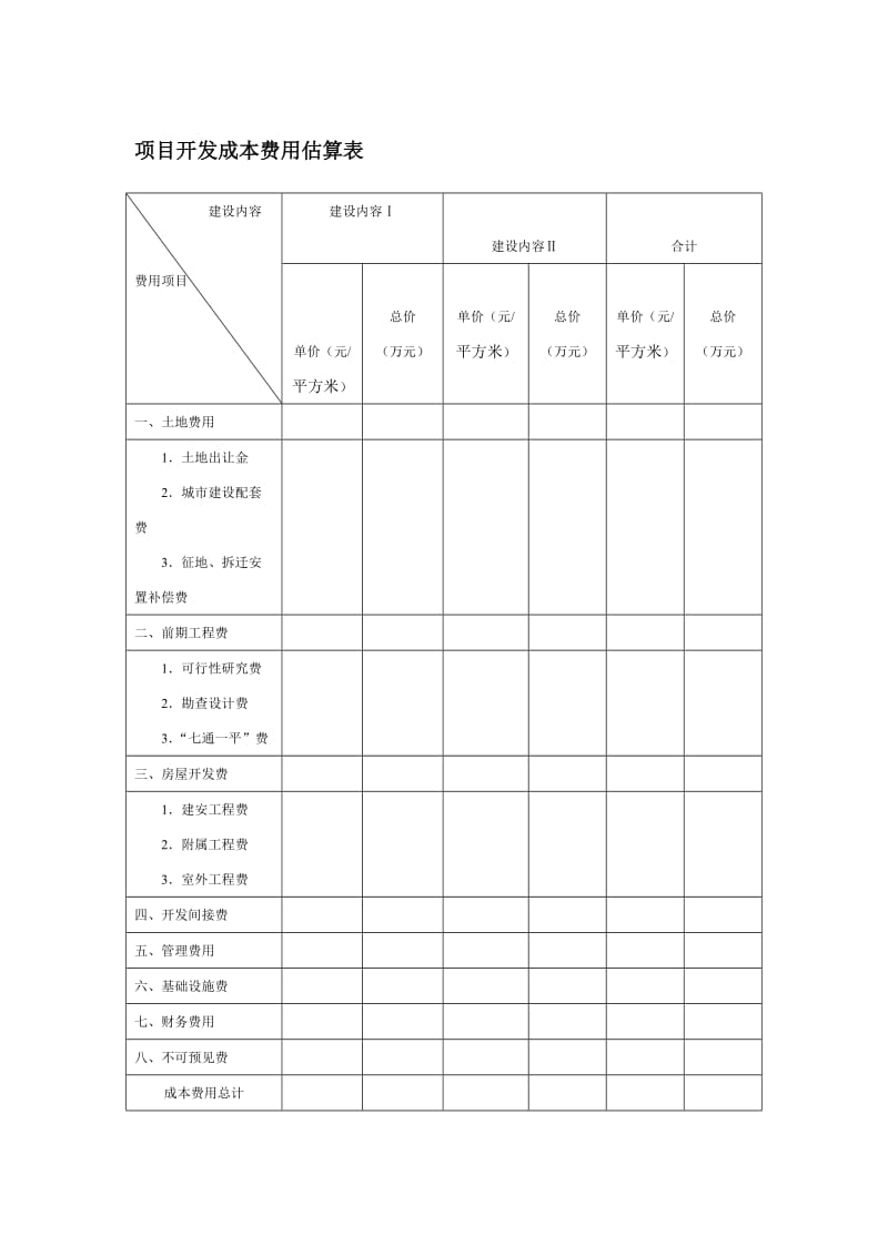 项目开发成本费用估算表.doc_第1页