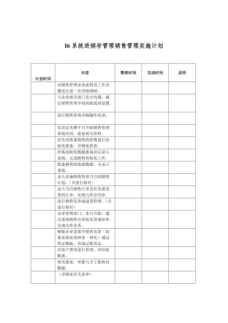 进销存管理销售管理实施计划（doc格式）.doc_第1页