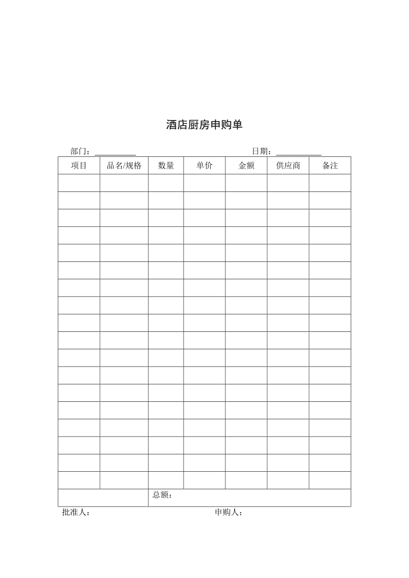 酒店厨房申购单.doc_第1页