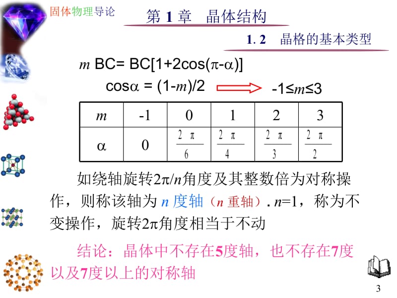 最新固体物理--晶体结构--1.2晶格的基本类型..ppt_第3页