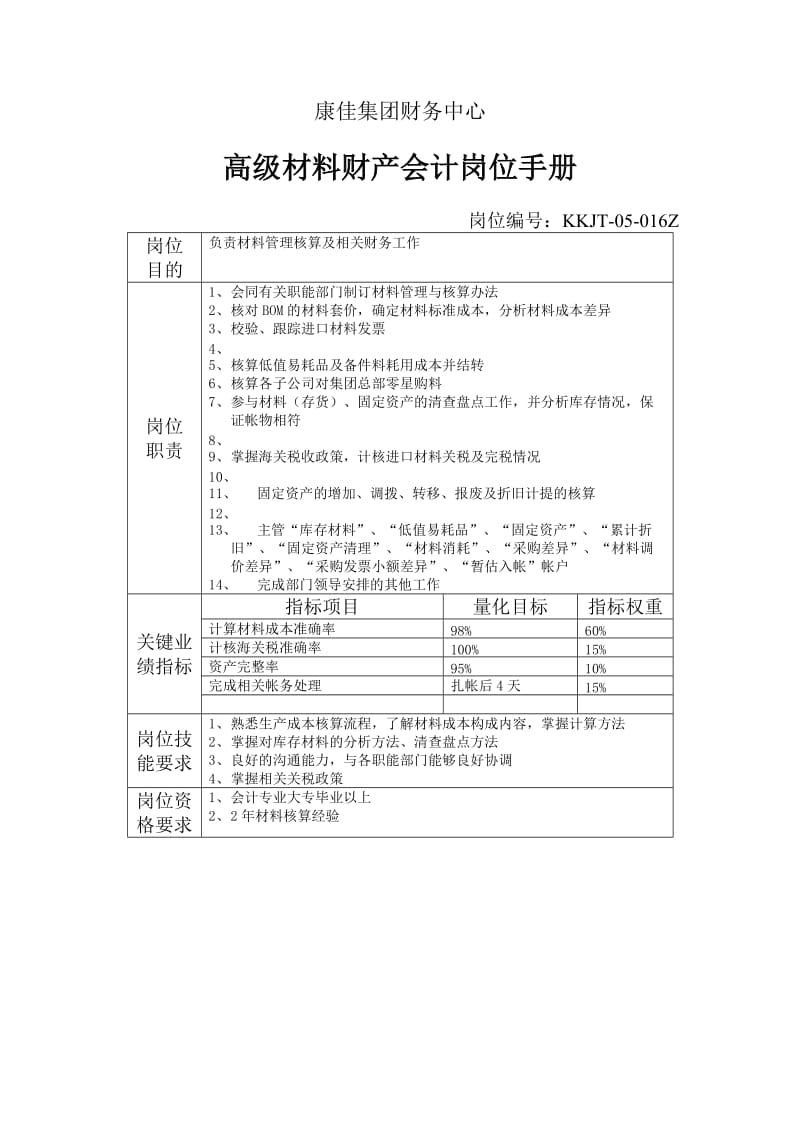 集团财务中心高级材料财产会计岗位手册表.doc_第1页