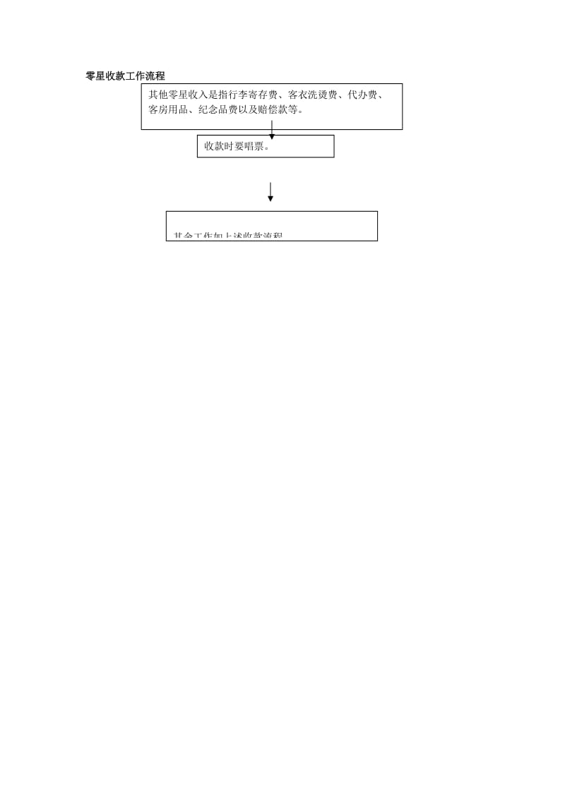 酒店零星收款工作流程.doc_第1页