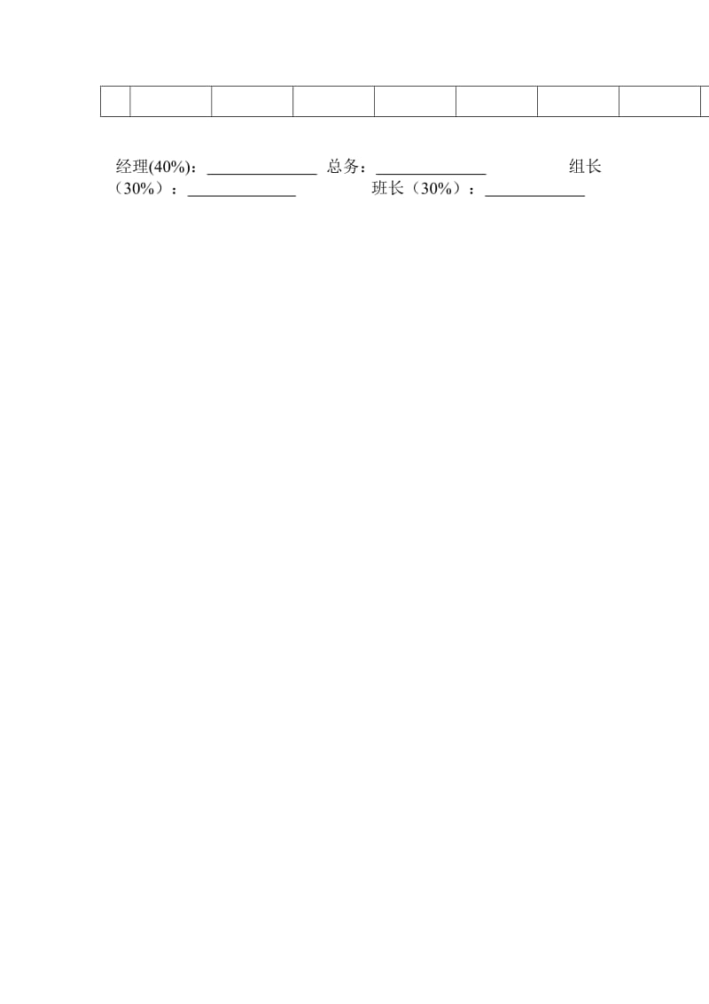 配送中心员工考核表.doc_第2页