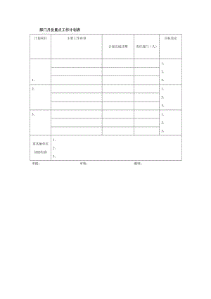 部门月份重点工作计划表.doc