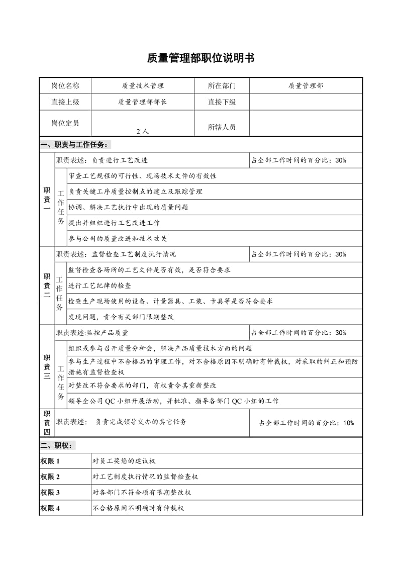 质量技术管理岗位说明书.doc.doc_第1页