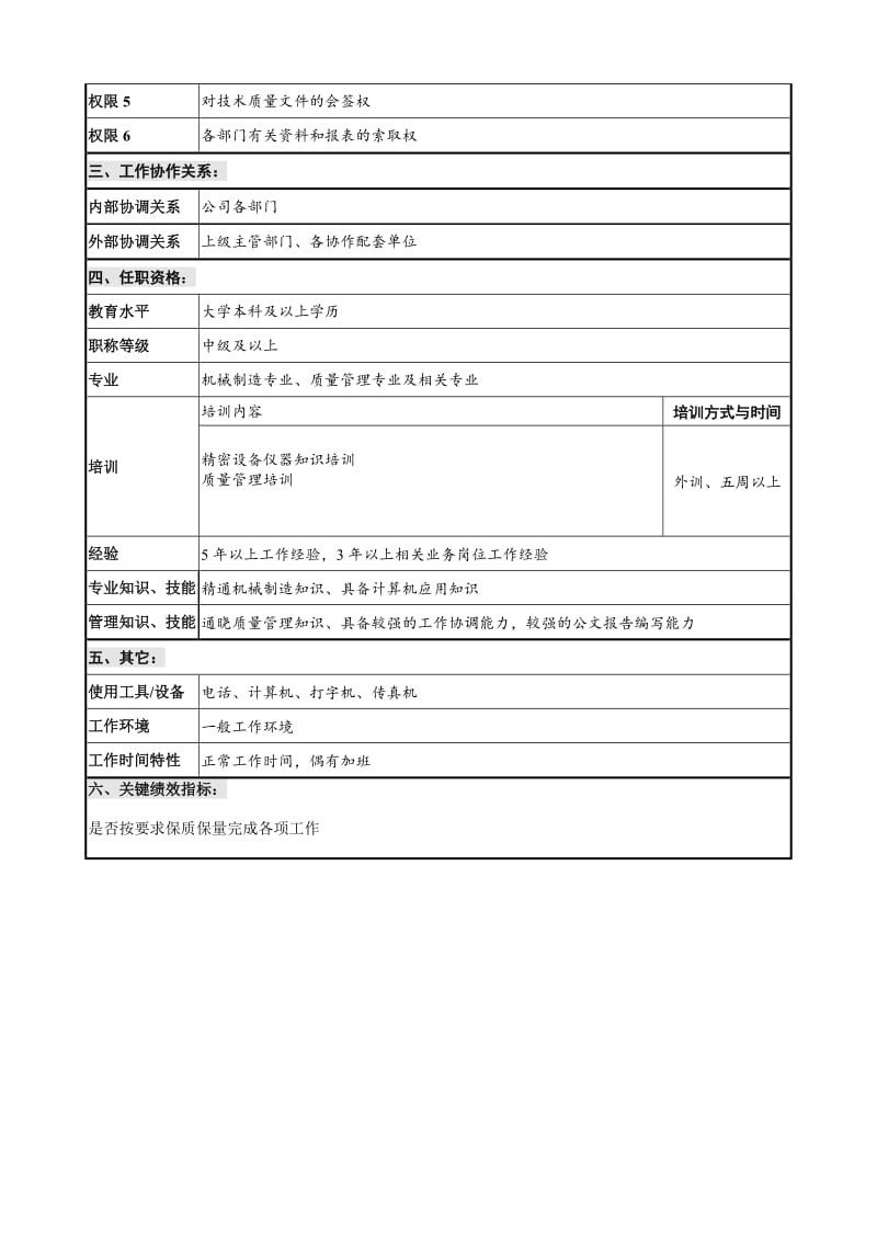 质量技术管理岗位说明书.doc.doc_第2页