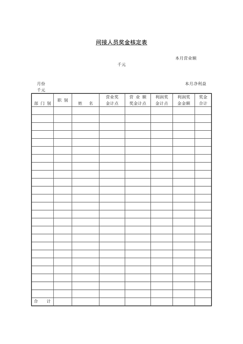 间接人员奖金核定（制度范本、doc格式）.doc_第1页