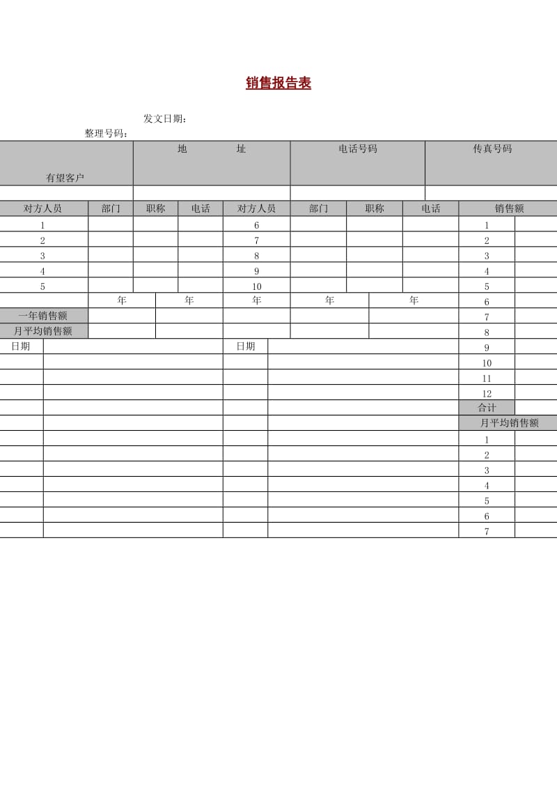 销售报告表word模板.doc_第1页