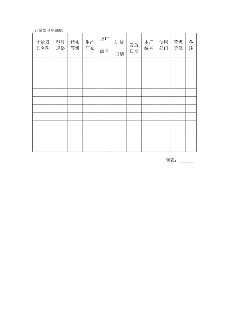 计量器具明细账（doc模板格式）.doc_第1页