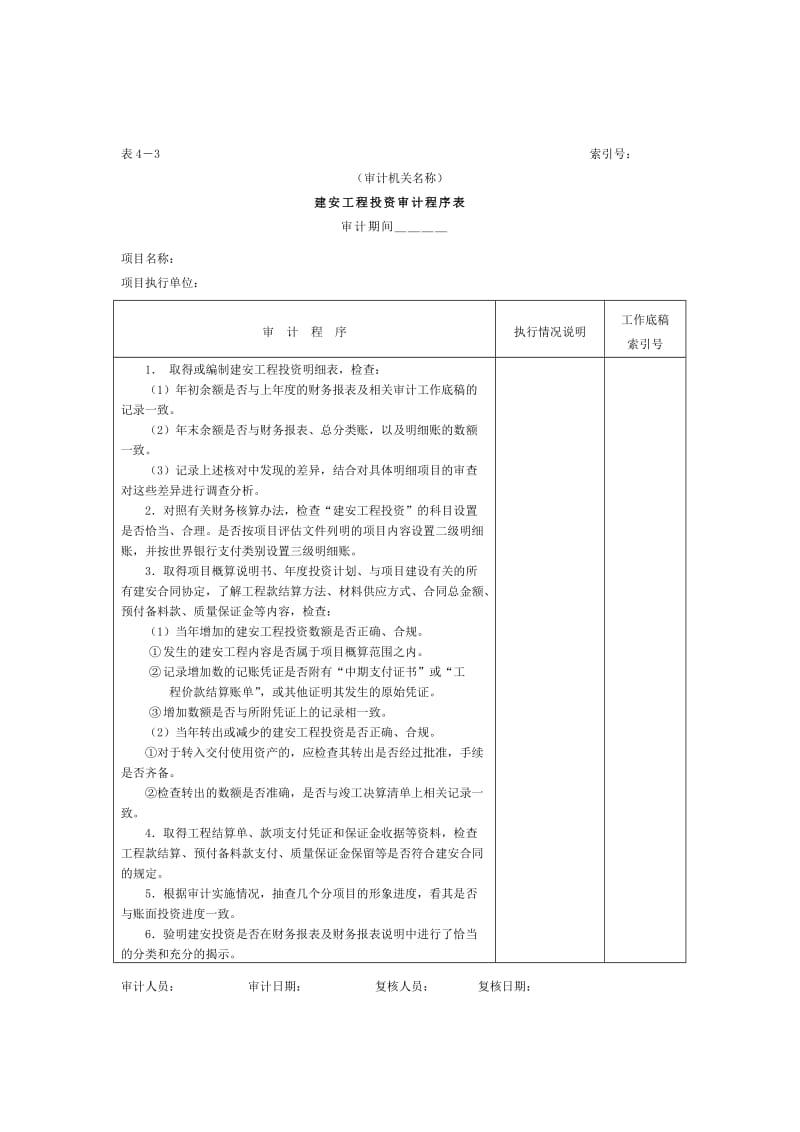 项目支出——建安工程投资审计程序表.doc_第1页