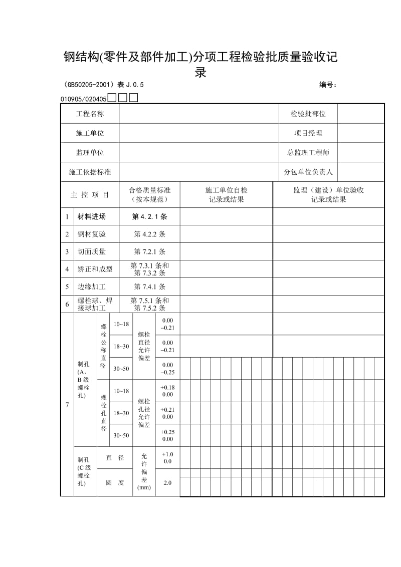 钢结构（零件及部件加工）分项工程检验批质量验收记录.doc_第1页