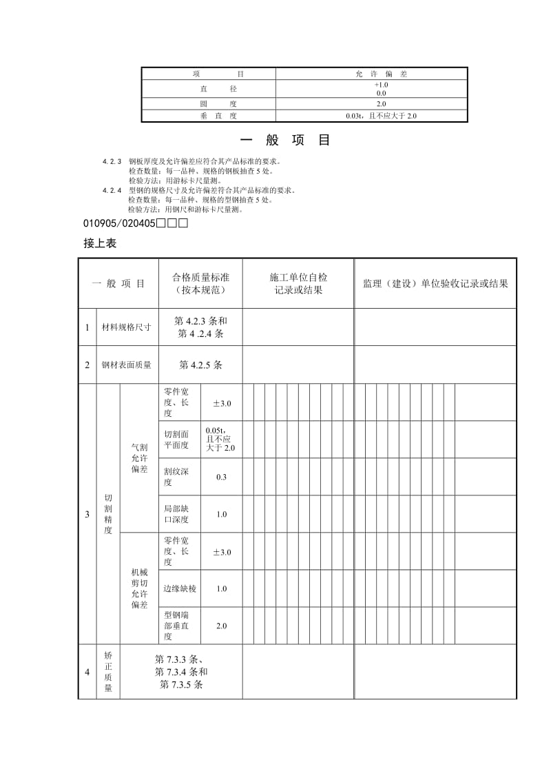 钢结构（零件及部件加工）分项工程检验批质量验收记录.doc_第3页