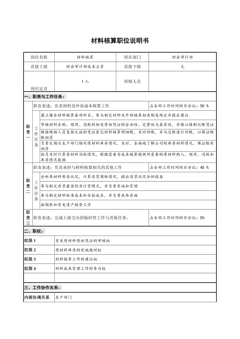 财会审计部材料核算岗位说明书.doc_第1页