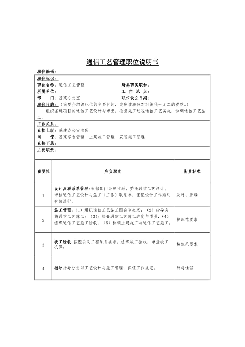 通信工艺管理岗位说明书.doc.doc_第1页