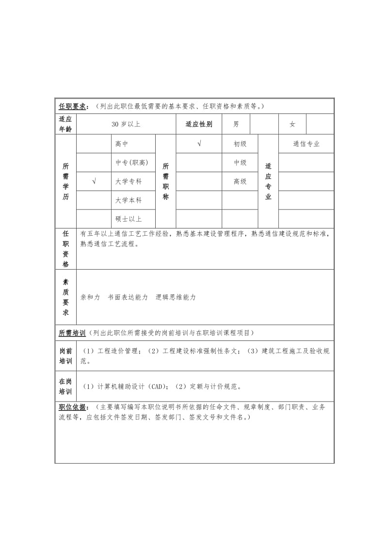 通信工艺管理岗位说明书.doc.doc_第2页