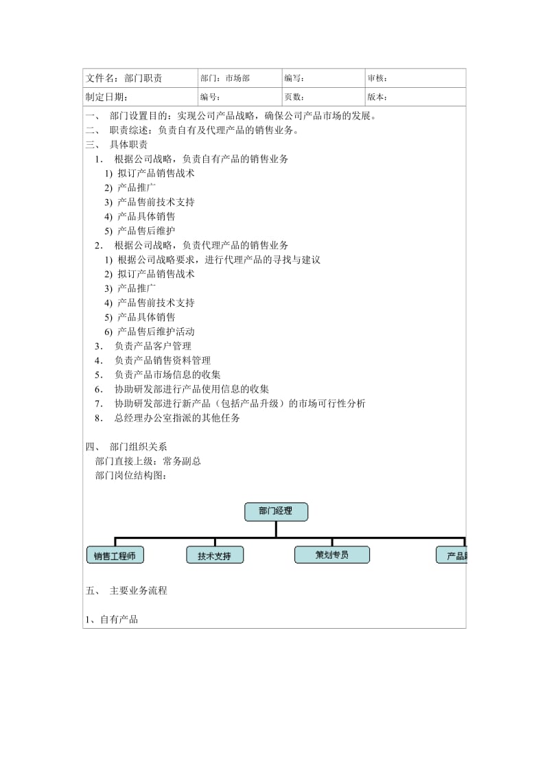 软件公司市场部部门职责和业务流程doc.doc_第2页