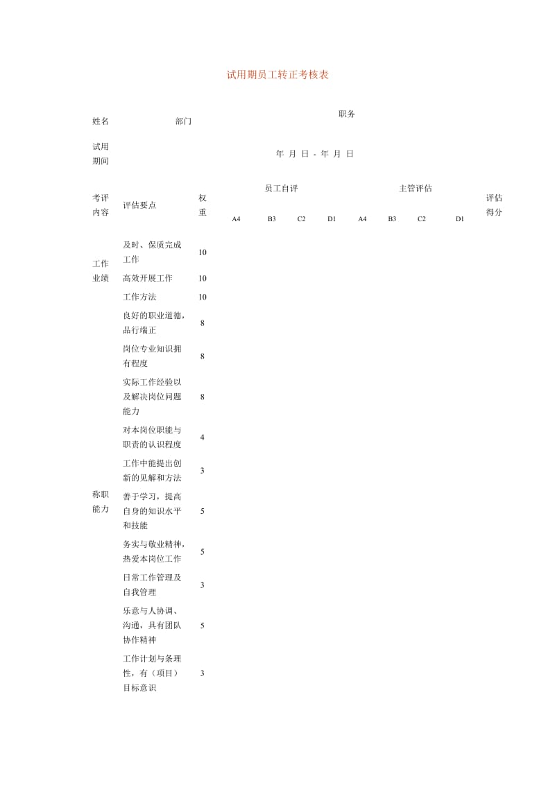 试用期员工转正考核表.doc_第1页