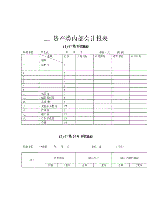 资产类内部会计.doc