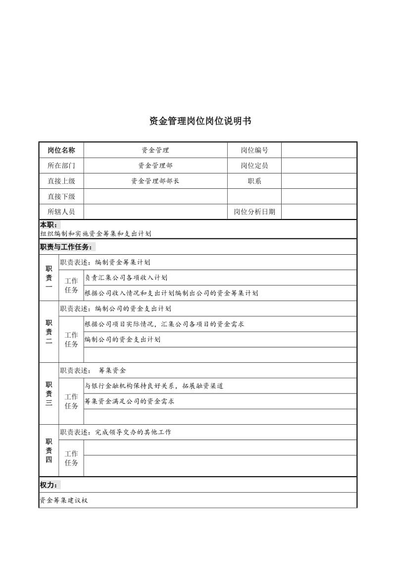 资金管理岗位岗位说明书.doc.doc_第1页