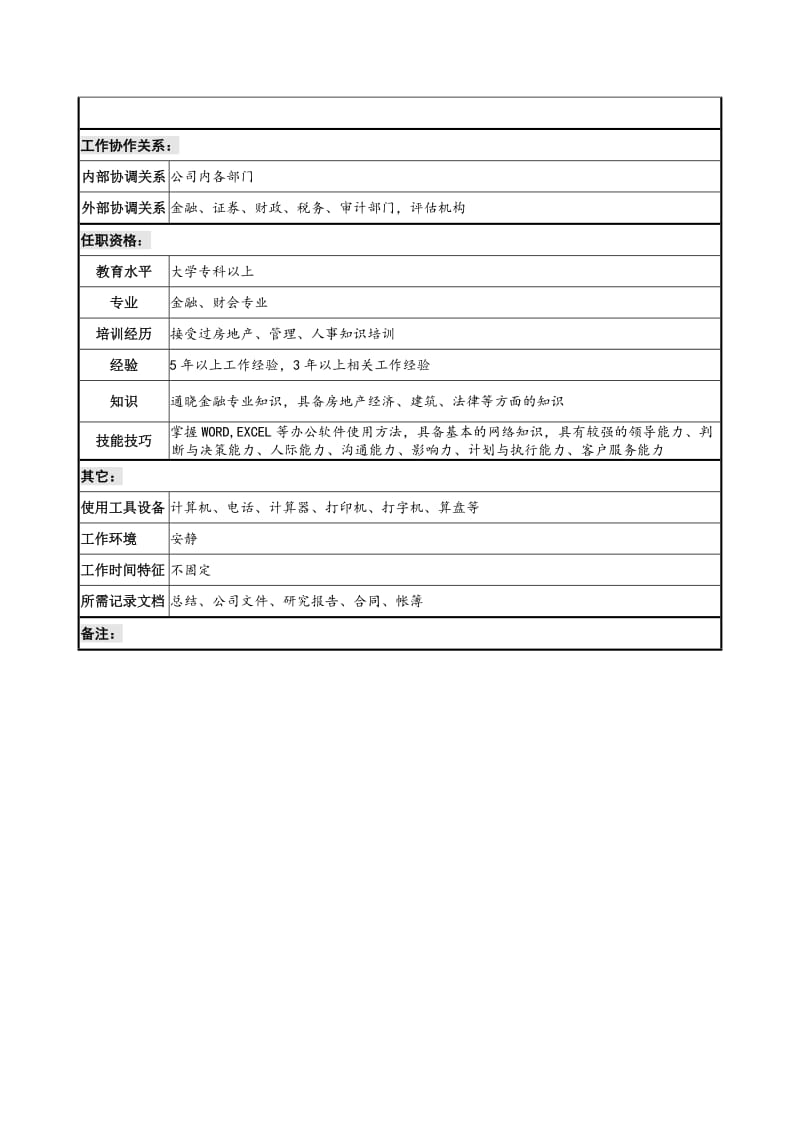 资金管理岗位岗位说明书.doc.doc_第2页