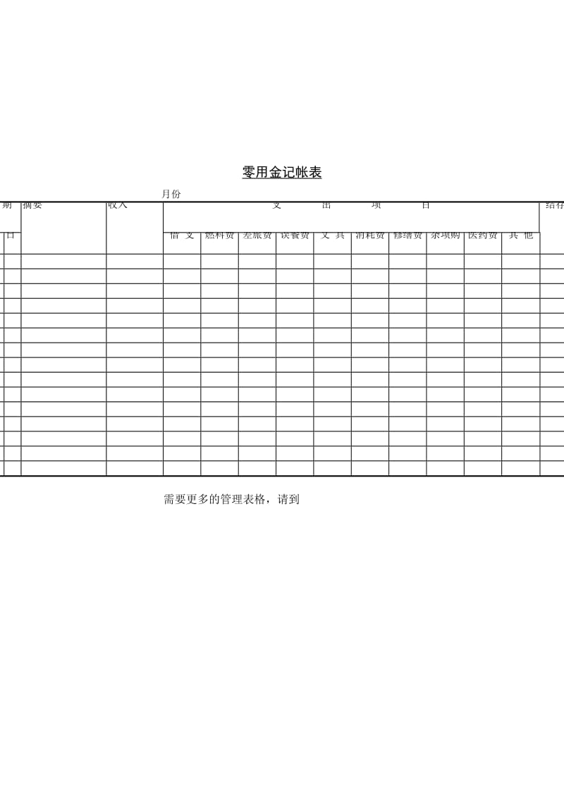 零用金记帐表.doc_第1页