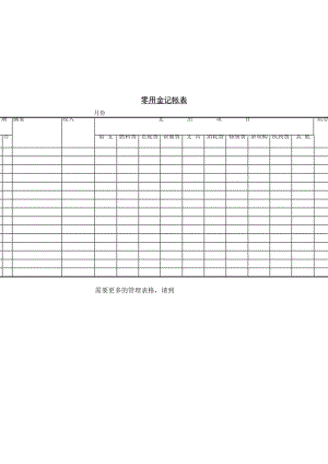 零用金记帐表.doc