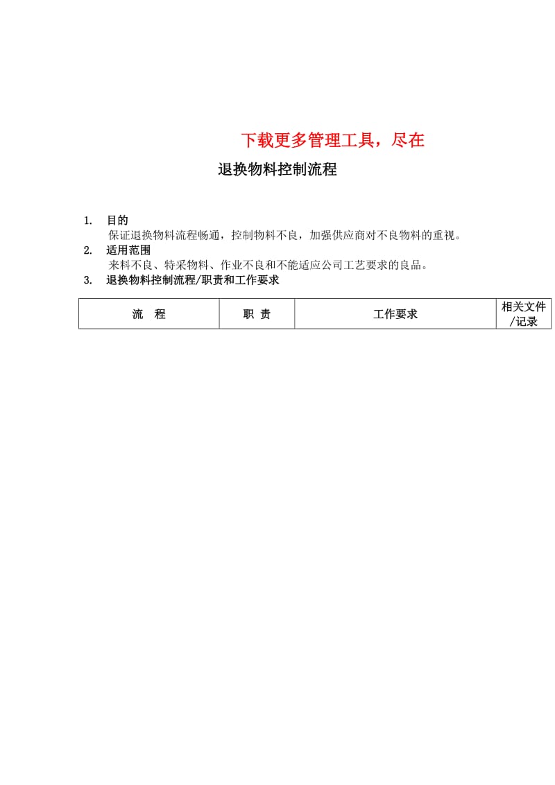 退换物料控制标准流程.doc_第1页