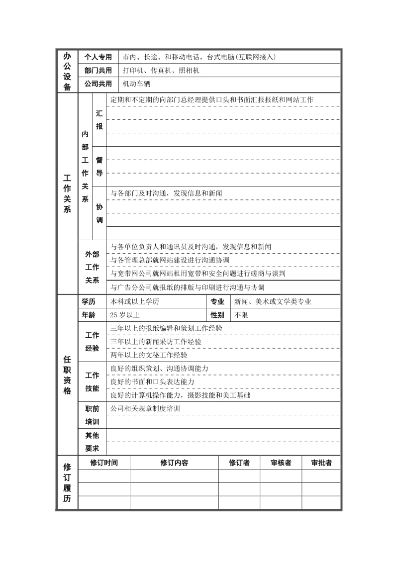 采编专员岗位说明书.doc.doc_第2页