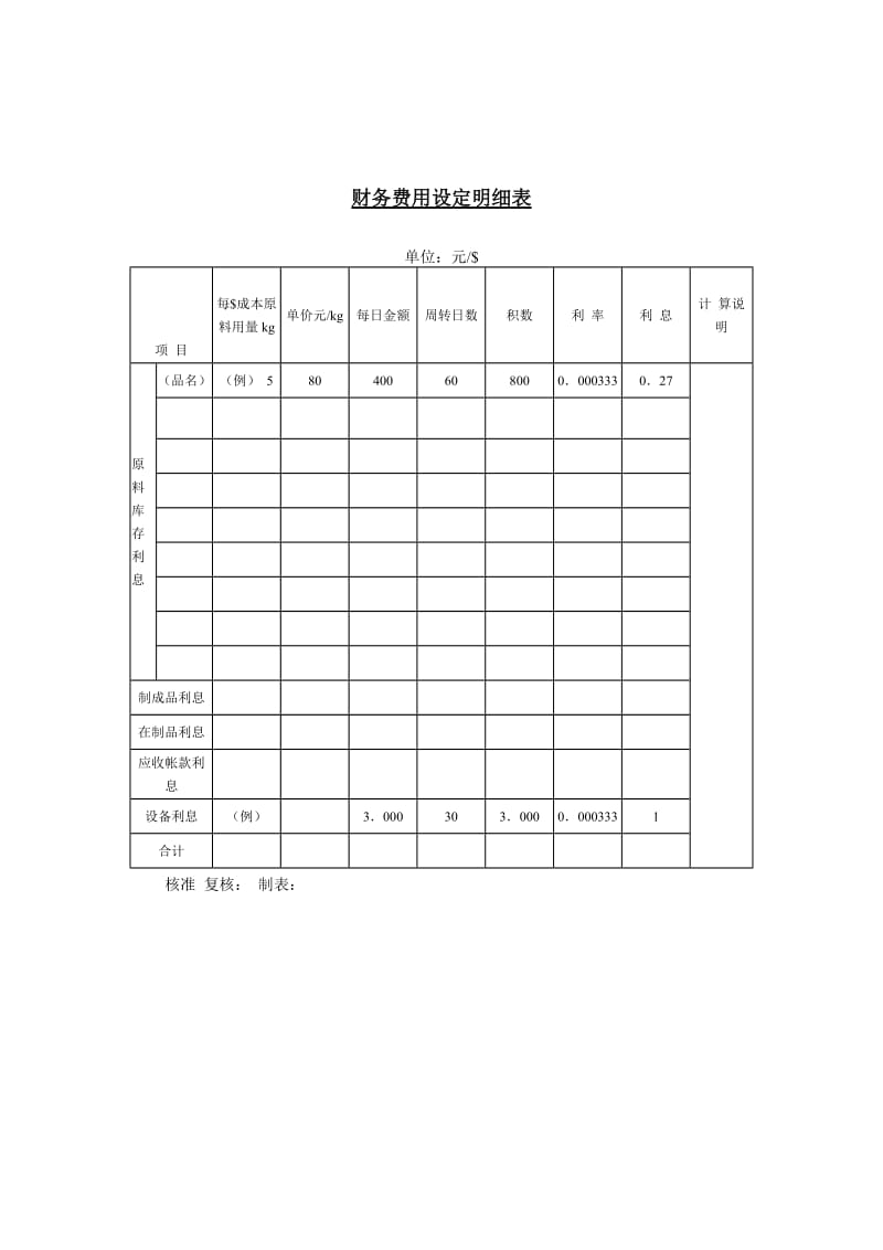 财务费用设定明细表.doc_第1页