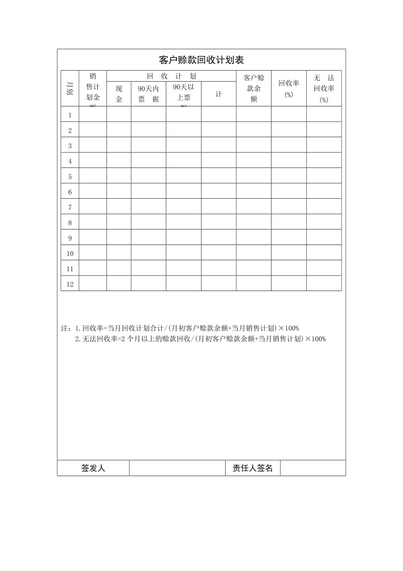 销售账款回收计划制定办法.doc_第3页