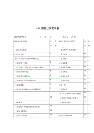 财务状况变动表doc.doc