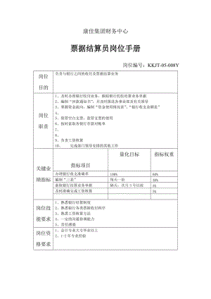 财务中心票据结算员岗位手册（表格模板、doc格式）.doc